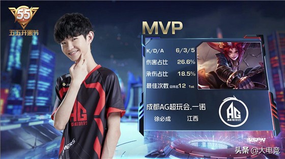 处理能力