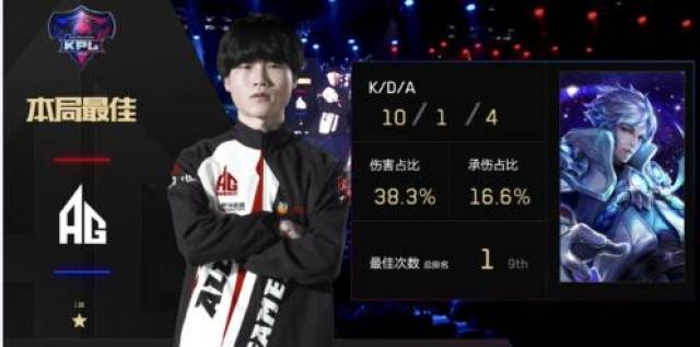 随着投入收 随着投入收